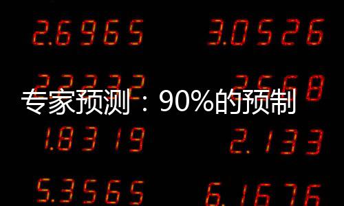 的预预测专家制菜将消失企业