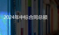 http://49636.eygle.cn/html/47f3399919.html